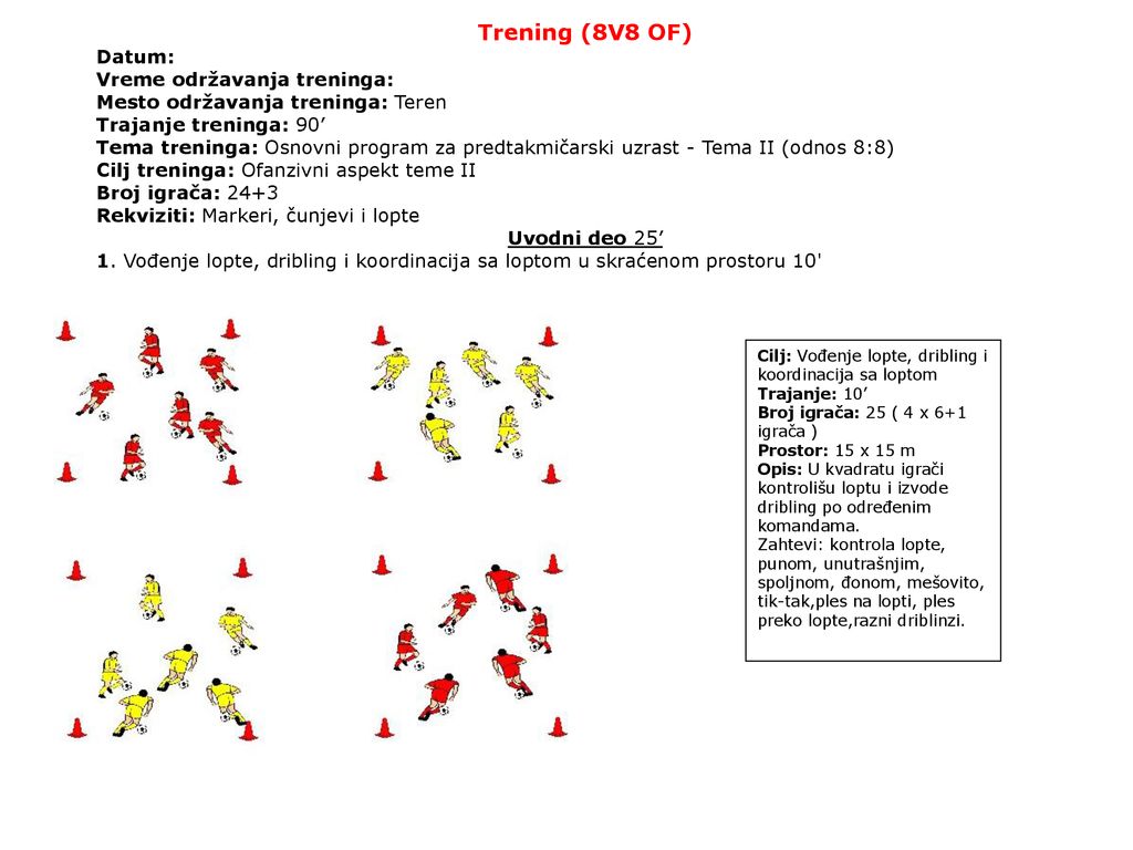Trening (8V8 OF) Datum: Vreme održavanja treninga:
