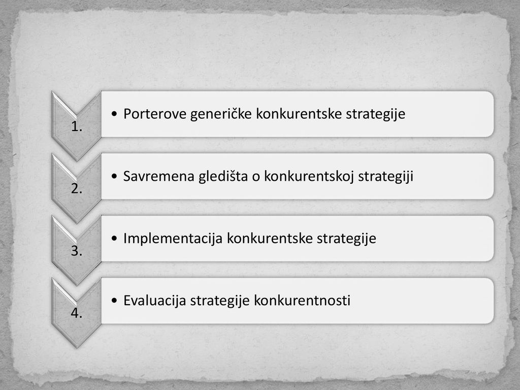 1. Porterove generičke konkurentske strategije. 2. Savremena gledišta o konkurentskoj strategiji.