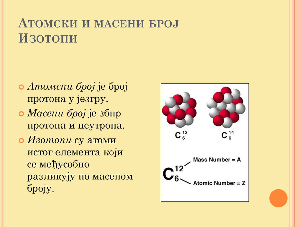 Атомски и масени број Изотопи