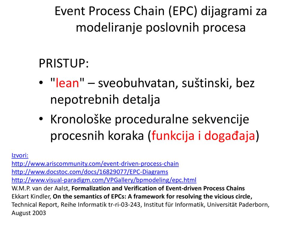 Event Process Chain (EPC) dijagrami za modeliranje poslovnih procesa