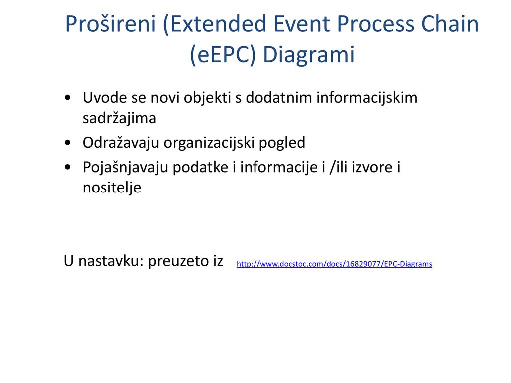 Prošireni (Extended Event Process Chain (eEPC) Diagrami