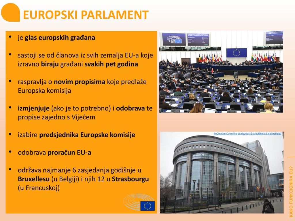 EUROPSKI PARLAMENT je glas europskih građana