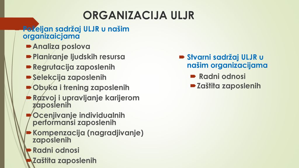 ORGANIZACIJA ULJR Poželjan sadržaj ULJR u našim organizaicjama