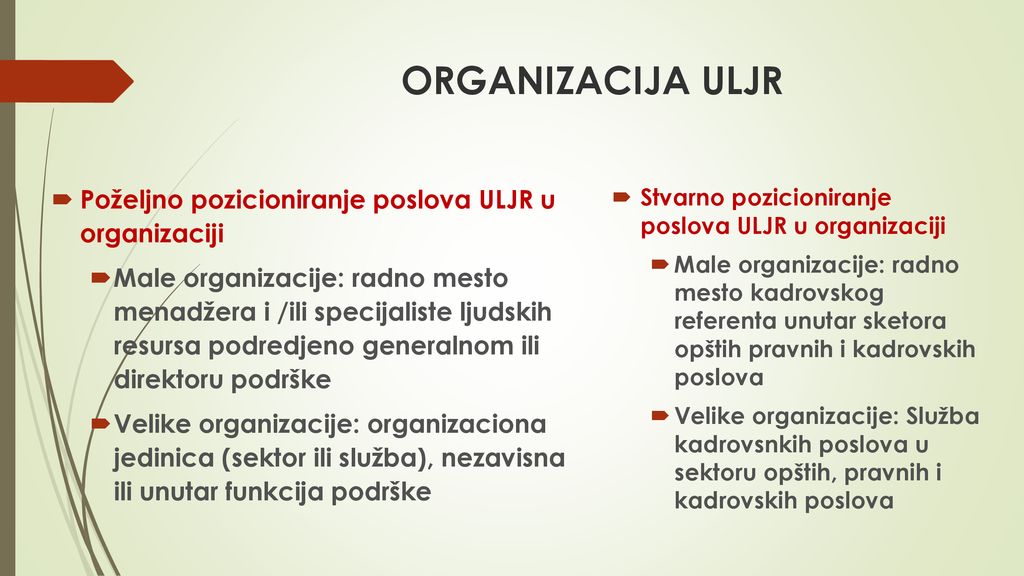 ORGANIZACIJA ULJR Poželjno pozicioniranje poslova ULJR u organizaciji