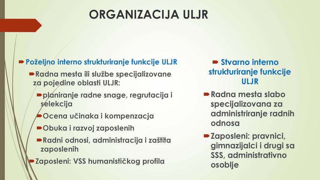 Stvarno interno strukturiranje funkcije ULJR